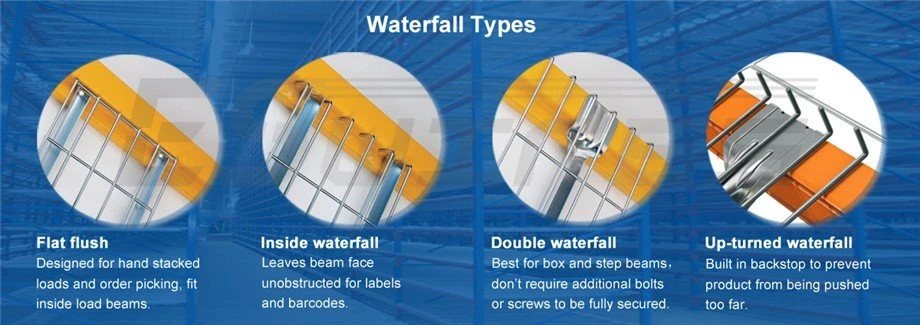 Waterfall Type